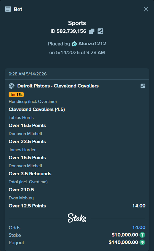 Bet slip: , $10,000.00 stake at 2.00 odds, placed by Alonzo1212