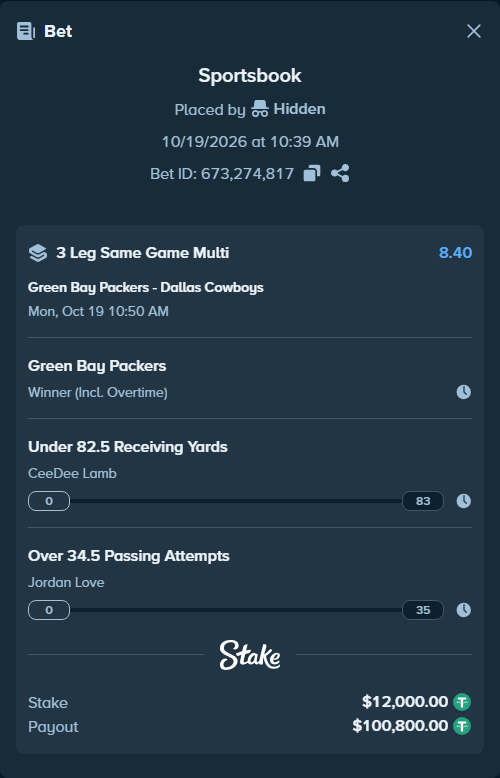 Bet slip: , $12,012.00 stake at 2.80 odds, placed by WIZCAPA