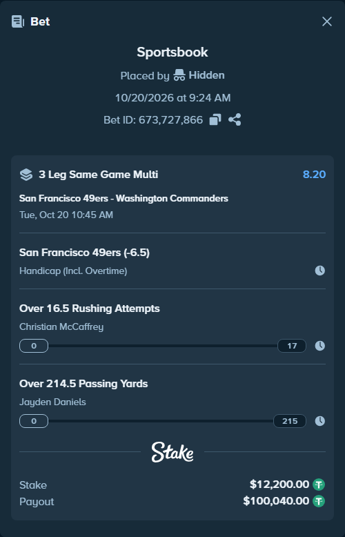 Bet slip: , $12,212.20 stake at 2.73 odds, placed by WIZCAPA
