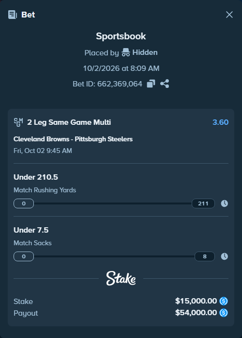 Bet slip: , $15,000.00 stake at 1.80 odds, placed by Marvin123421