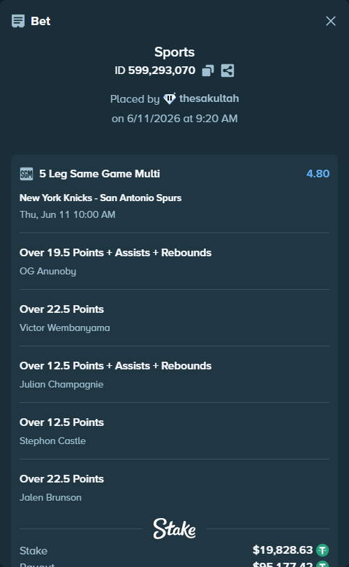 Bet slip: , $19,848.46 stake at 0.96 odds, placed by thesakultah