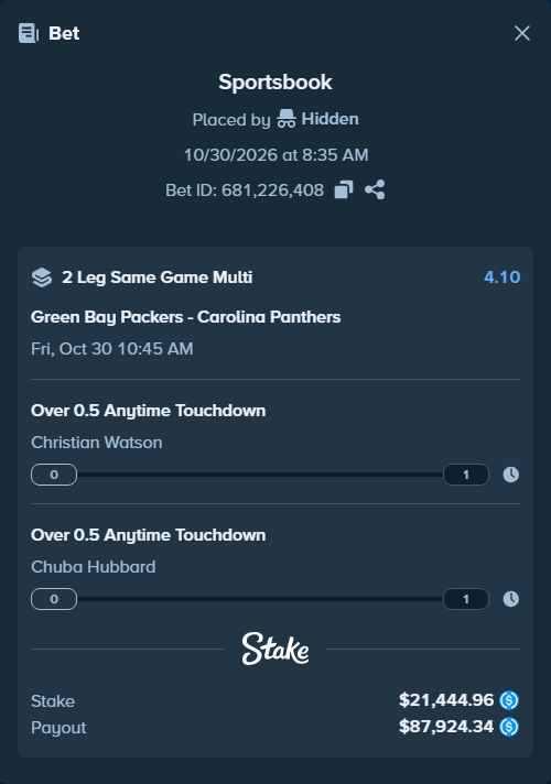 Bet slip: , $21,444.96 stake at 2.05 odds, placed by Hidden