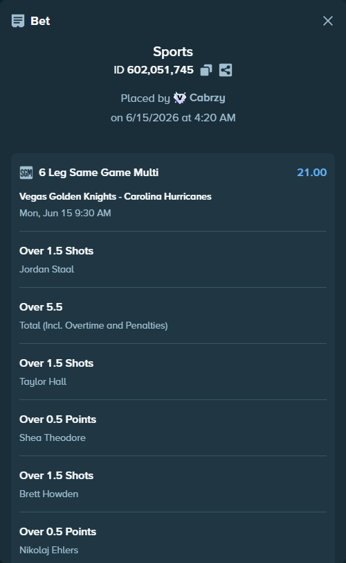 Bet slip: , $25,025.00 stake at 3.50 odds, placed by Cabrzy