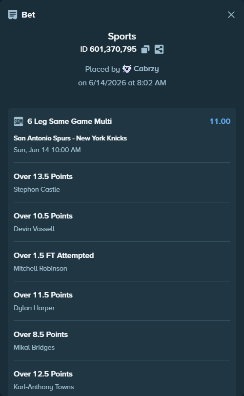 Bet slip: , $24,976.12 stake at 1.83 odds, placed by Cabrzy