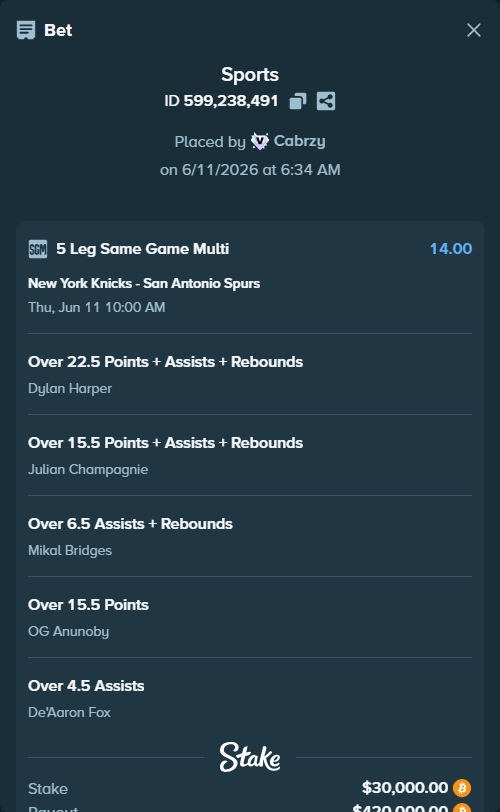 Bet slip: , $31,283.68 stake at 2.80 odds, placed by Cabrzy