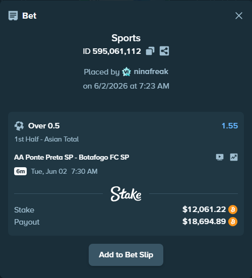 Bet slip: AA Ponte Preta SP - Botafogo FC SP, $10,924.65 stake at 1.55 odds, placed by ninafreak