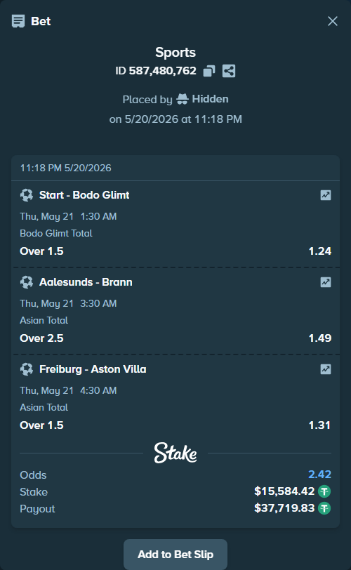 Bet slip: Aalesunds - Brann, $15,600.00 stake at 1.49 odds, placed by Hidden