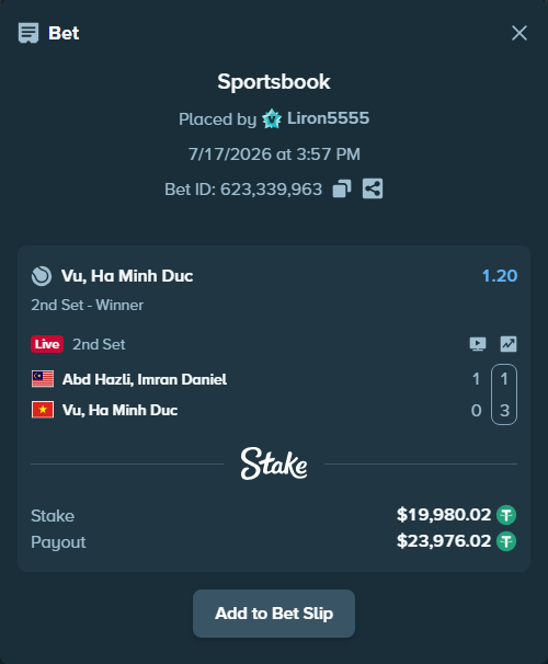 Bet slip: Abdul Hazli, Imran Daniel - Vu, Ha Minh Duc, $20,000.00 stake at 1.20 odds, placed by Liron5555