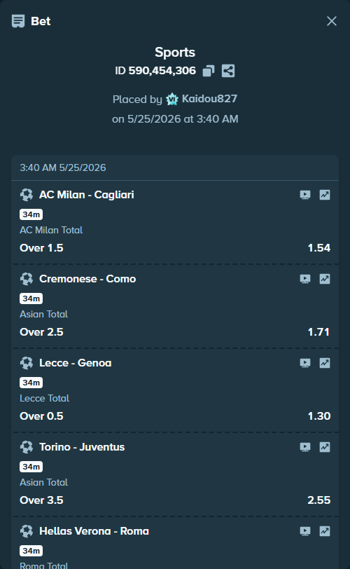 Bet slip: AC Milan - Cagliari, $11,254.00 stake at 1.54 odds, placed by Kaidou827