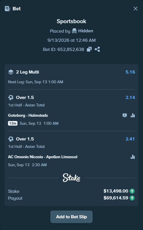 Bet slip: AC Omonia Nicosia - Apollon Limassol, $13,498.00 stake at 2.41 odds, placed by Hidden