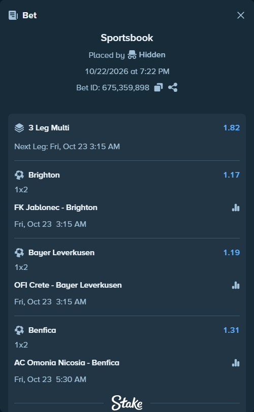 Bet slip: AC Omonia Nicosia - Benfica, $121,000.00 stake at 1.31 odds, placed by Hidden
