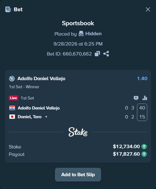 Bet slip: Adolfo Daniel Vallejo - Daniel, Taro, $12,728.91 stake at 1.40 odds, placed by Hidden
