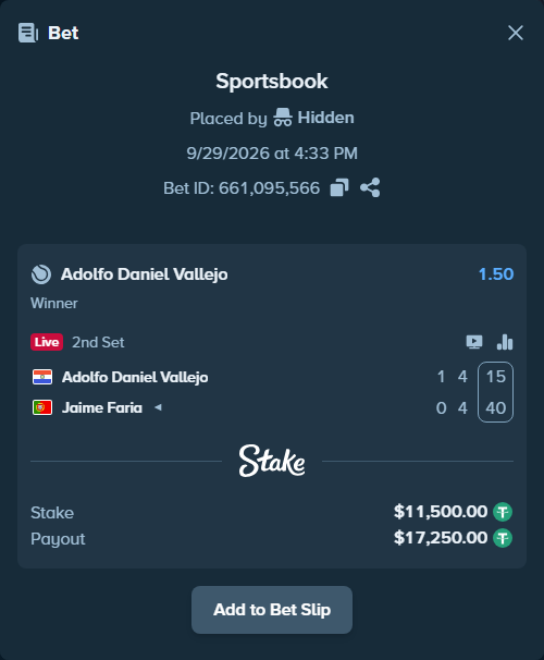 Bet slip: Adolfo Daniel Vallejo - Jaime Faria, $11,500.00 stake at 1.50 odds, placed by Hidden