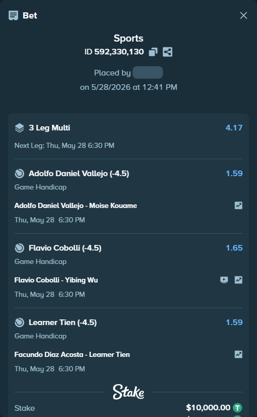Bet slip: Adolfo Daniel Vallejo - Moise Kouame, $10,020.00 stake at 1.59 odds, placed by rajlev