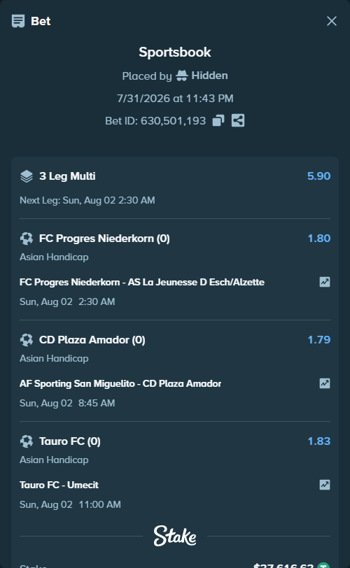 Bet slip: AF Sporting San Miguelito - CD Plaza Amador Panama City, $37,654.25 stake at 1.79 odds, placed by Hidden