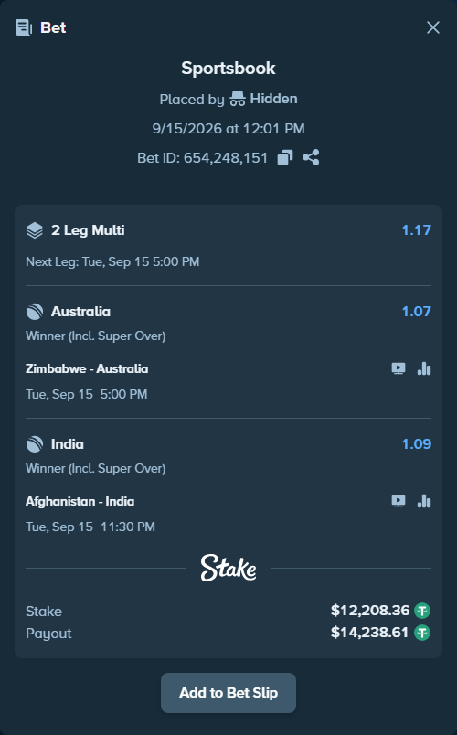 Bet slip: Afghanistan - India, $12,208.36 stake at 1.09 odds, placed by Hidden