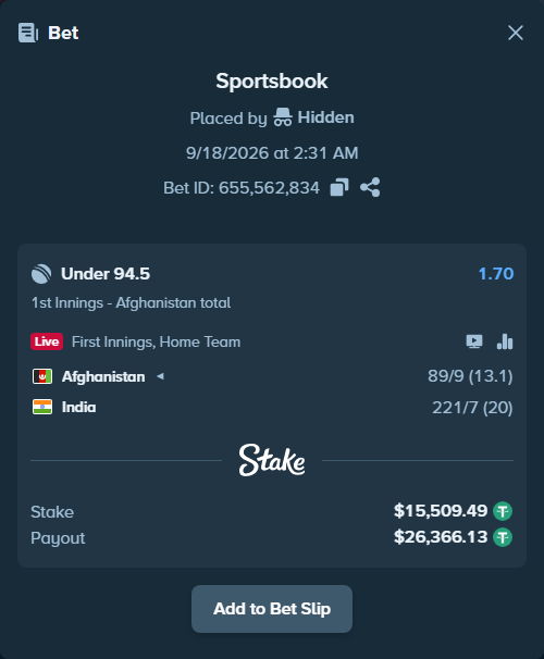 Bet slip: Afghanistan - India, $15,525.00 stake at 1.70 odds, placed by Hidden