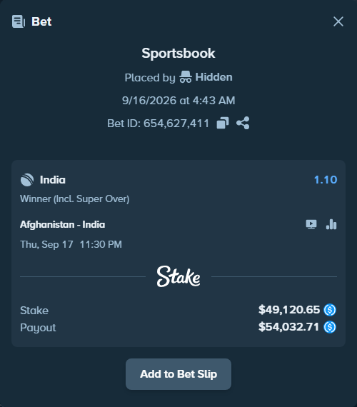 Bet slip: Afghanistan - India, $49,120.65 stake at 1.10 odds, placed by Hidden
