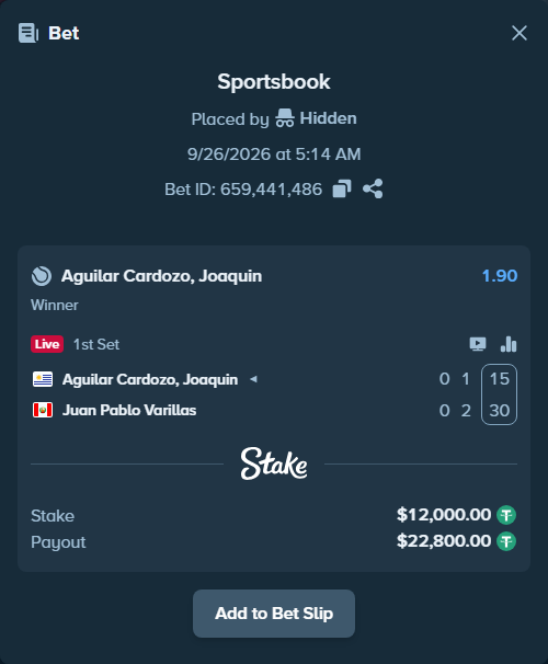 Bet slip: Aguilar Cardozo, Joaquin - Juan Pablo Varillas, $12,000.00 stake at 1.90 odds, placed by Hidden