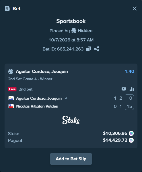 Bet slip: Aguilar Cardozo, Joaquin - Nicolas Villalon Valdes, $10,235.08 stake at 1.40 odds, placed by Prettylfacko98