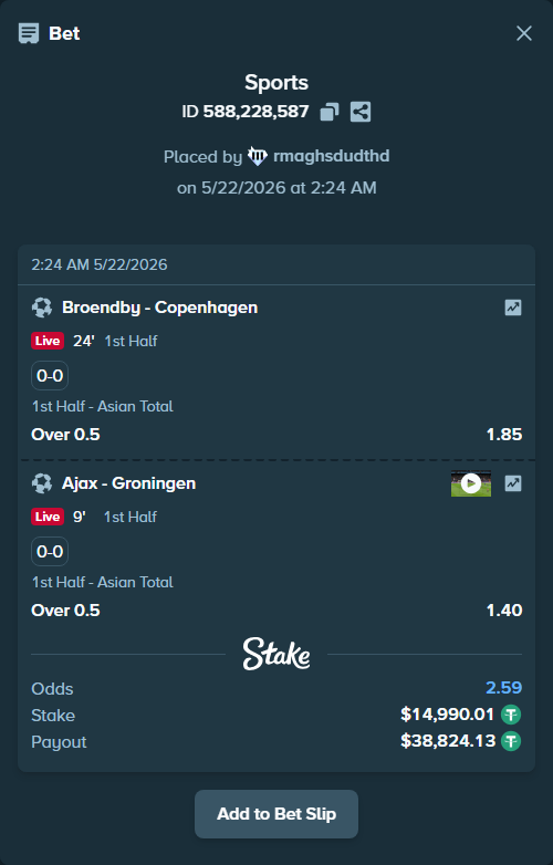 Bet slip: Ajax - Groningen, $15,005.00 stake at 1.40 odds, placed by rmaghsdudthd