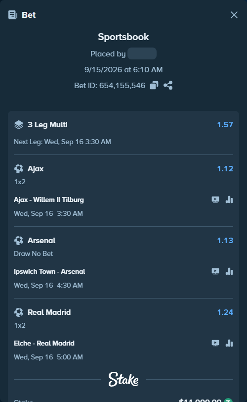 Bet slip: Ajax - Willem II Tilburg, $11,000.00 stake at 1.12 odds, placed by Haliasovskyi