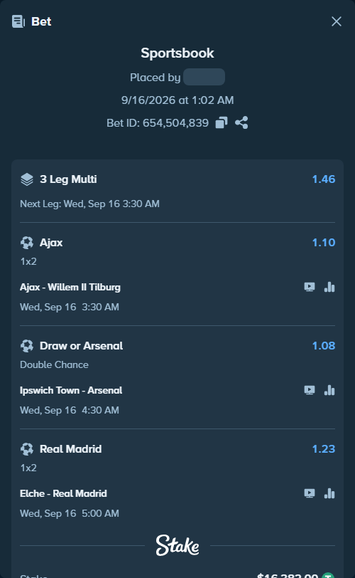 Bet slip: Ajax - Willem II Tilburg, $16,382.00 stake at 1.10 odds, placed by erigang0824