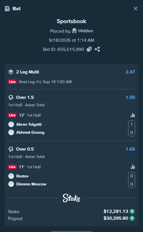 Bet slip: Akron Tolyatti - Akhmat Grozny, $12,293.41 stake at 1.50 odds, placed by Hidden