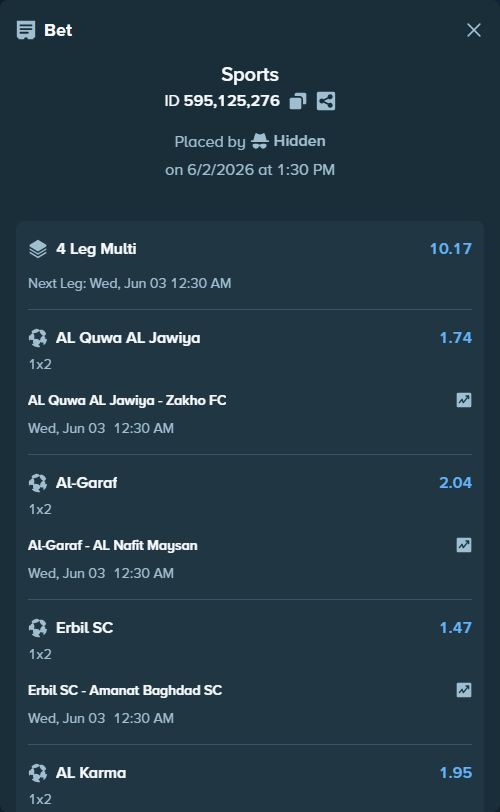 Bet slip: Al Quwa Al Jawiya - Zakho FC, $11,850.47 stake at 1.74 odds, placed by Hidden