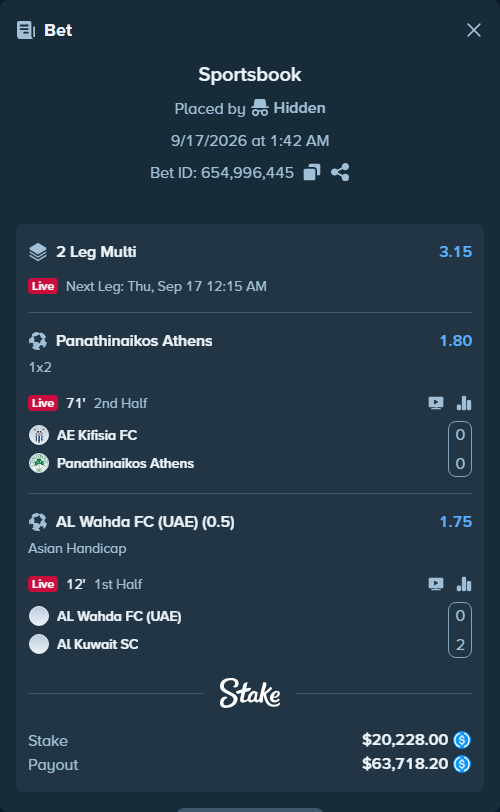 Bet slip: Al Wahda FC (UAE) - Kuwait SC, $20,228.00 stake at 1.75 odds, placed by Hidden