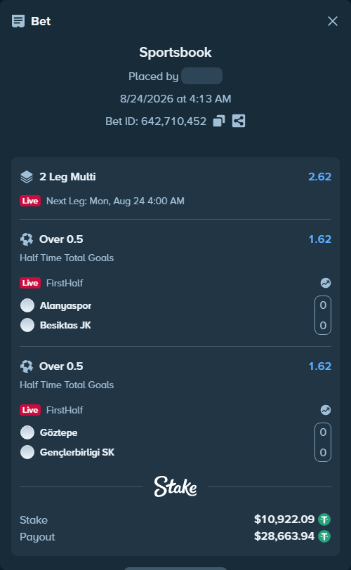 Bet slip: Alanyaspor - Besiktas JK, $10,921.00 stake at 1.62 odds, placed by tlwns4736