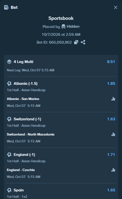 Bet slip: Albania - San Marino, $11,000.00 stake at 1.85 odds, placed by Hidden