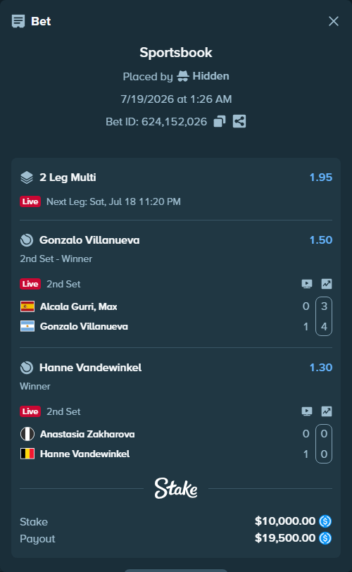 Bet slip: Alcala Gurri, Max - Gonzalo Villanueva, $10,000.00 stake at 1.50 odds, placed by Hidden