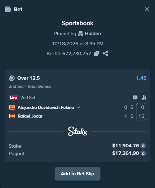 Bet slip: Alejandro Davidovich Fokina - Rafael Jodar, $11,834.00 stake at 1.45 odds, placed by Hidden