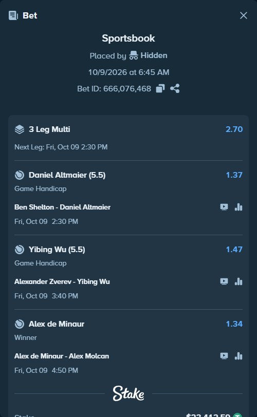 Bet slip: Alex de Minaur - Alex Molcan, $23,436.00 stake at 1.34 odds, placed by itsreezyy