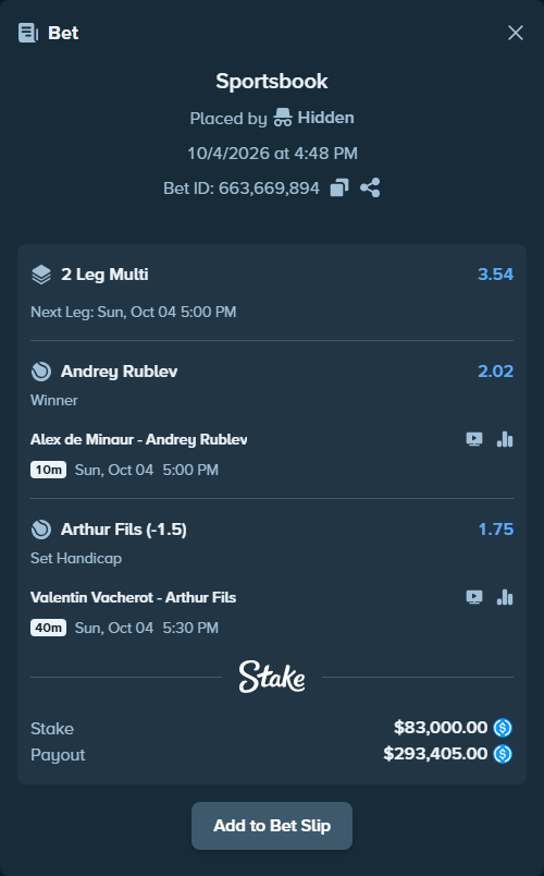 Bet slip: Alex de Minaur - Andrey Rublev, $83,000.00 stake at 2.02 odds, placed by Hidden
