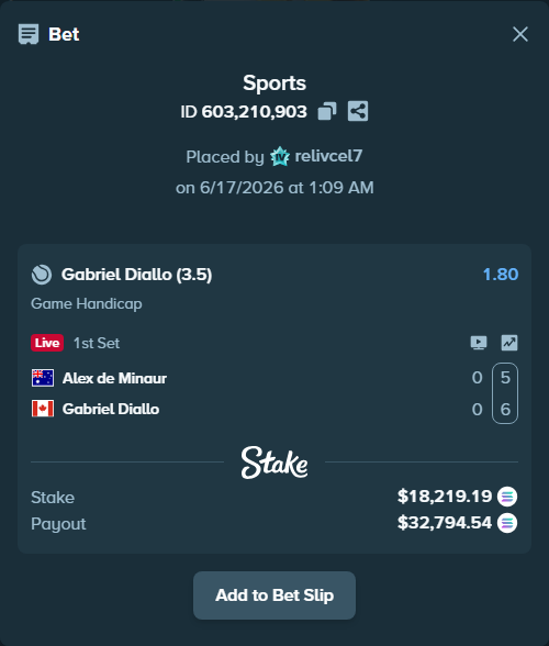 Bet slip: Alex de Minaur - Gabriel Diallo, $18,094.71 stake at 1.80 odds, placed by relivcel7