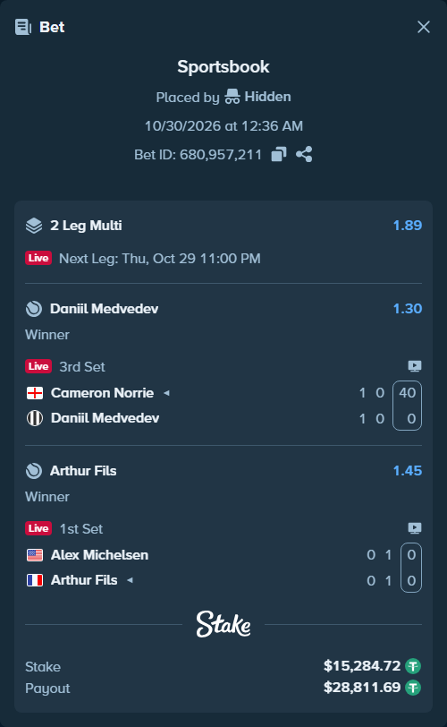 Bet slip: Alex Michelsen - Arthur Fils, $15,300.00 stake at 1.45 odds, placed by Reyes32