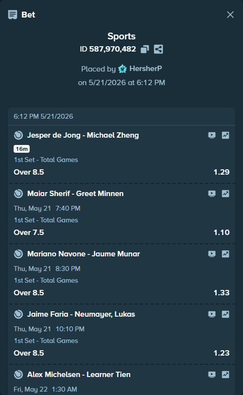 Bet slip: Alex Michelsen - Learner Tien, $14,710.31 stake at 1.21 odds, placed by HersherP