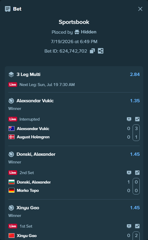 Bet slip: Alexander Donski - Marko Topo, $10,000.00 stake at 1.45 odds, placed by Hidden