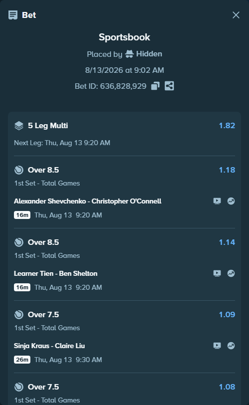 Bet slip: Alexander Shevchenko - Christopher O'Connell, $74,785.51 stake at 1.18 odds, placed by Hidden