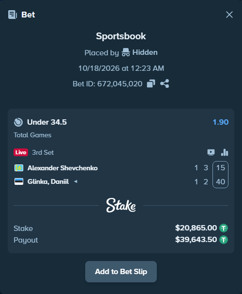 Bet slip: Alexander Shevchenko - Danill Glinka, $20,885.86 stake at 1.90 odds, placed by Hidden