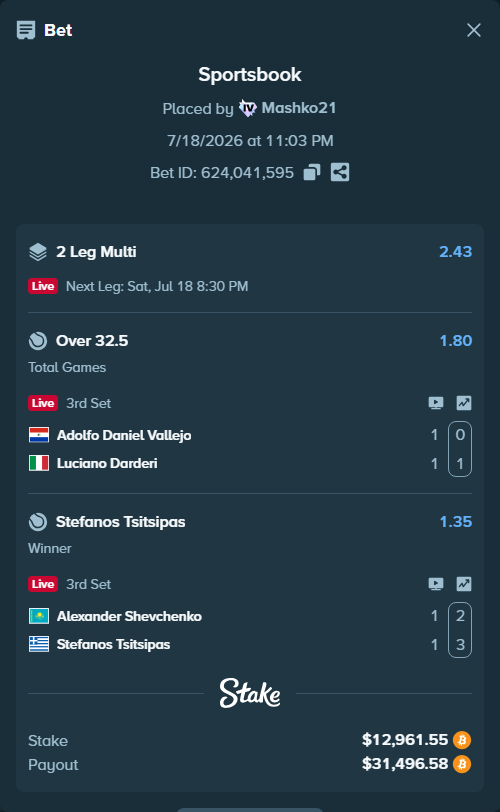 Bet slip: Alexander Shevchenko - Stefanos Tsitsipas, $13,031.34 stake at 1.35 odds, placed by Mashko21