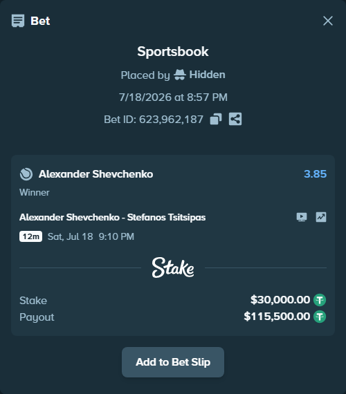 Bet slip: Alexander Shevchenko - Stefanos Tsitsipas, $30,030.00 stake at 3.85 odds, placed by Hidden