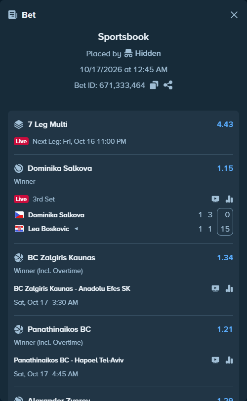 Bet slip: Alexander Zverev - Alejandro Davidovich Fokina, $10,004.00 stake at 1.29 odds, placed by ByCennet