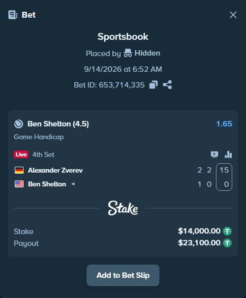 Bet slip: Alexander Zverev - Ben Shelton, $14,000.00 stake at 1.65 odds, placed by Hidden