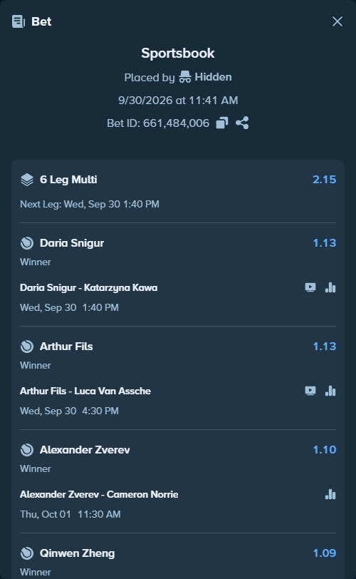 Bet slip: Alexander Zverev - Cameron Norrie, $17,856.12 stake at 1.10 odds, placed by Hidden