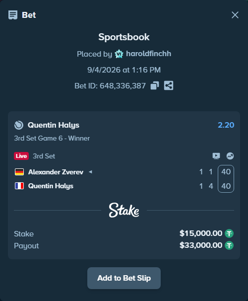 Bet slip: Alexander Zverev - Quentin Halys, $15,000.00 stake at 2.20 odds, placed by haroldfinchh