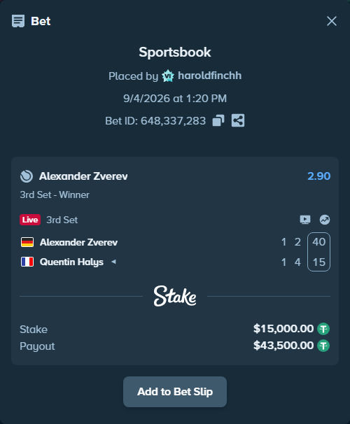 Bet slip: Alexander Zverev - Quentin Halys, $15,000.00 stake at 2.90 odds, placed by haroldfinchh