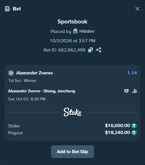 Bet slip: Alexander Zverev - Shang, Juncheng, $16,000.00 stake at 1.14 odds, placed by Nicolerrk